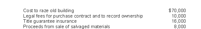 On December 1, 2010, Hogan Co.purchased a tract of land as a factory site for $800,000.The old building on the property was razed, and salvaged materials resulting from demolition were sold.Additional costs incurred and salvage proceeds realized during December 2010 were as follows:   In Hogan's December 31, 2010 statement of financial position, what amount should be reported as land? A) $826,000. B) $862,000. C) $888,000. D) $896,000.