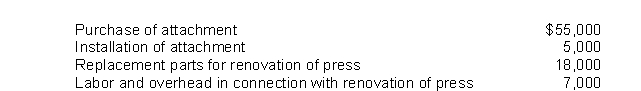 On September 10, 2010, Jenks Co.incurred the following costs for one of its printing presses:   Neither the attachment nor the renovation increased the estimated useful life of the press.However, the renovation resulted in significantly increased productivity.What amount of the costs should be capitalized? A) $0. B) $67,000. C) $78,000. D) $85,000.
