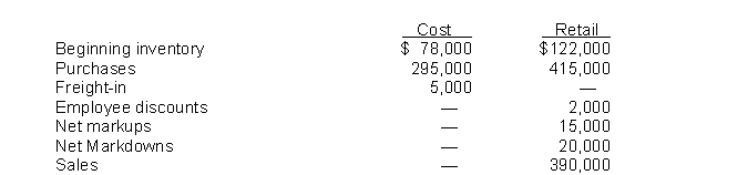 Use the following information for questions. Plank Co.uses the retail inventory method.The following information is available for the current year.   -If the ending inventory is to be valued at approximately lower-of-average-cost-or-net realizable value, the calculation of the cost ratio should be based on cost and retail of A) $300,000 and $430,000. B) $300,000 and $428,000. C) $373,000 and $550,000. D) $378,000 and $552,000.