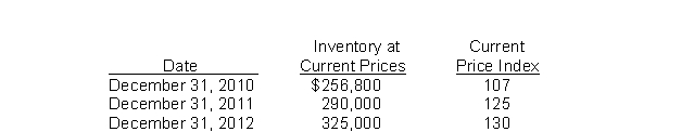 Use the following information for questions. Gross Corporation adopted the dollar-value LIFO method of inventory valuation on December 31, 2009.Its inventory at that date was $220,000 and the relevant price index was 100.Information regarding inventory for subsequent years is as follows:   -What is the cost of the ending inventory at December 31, 2011 under dollar-value LIFO? A) $232,000. B) $231,400. C) $232,840. D) $240,000.
