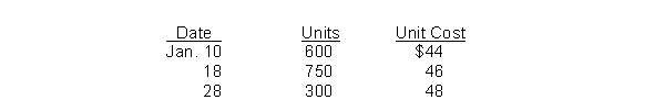Keck Co.had 450 units of product A on hand at January 1, 2010, costing $42 each.Purchases of product A during January were as follows:   A physical count on January 31, 2010 shows 600 units of product A on hand.The cost of the inventory at January 31, 2010 under the FIFO method is A) $25,500. B) $26,700. C) $28,200. D) $24,600.