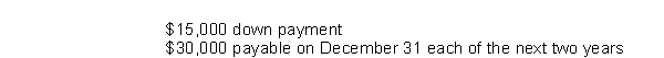 On December 31, 2010, Flint Corporation sold for $75,000 an old machine having an original cost of $135,000 and a book value of $60,000.The terms of the sale were as follows:   The agreement of sale made no mention of interest; however, 9% would be a fair rate for this type of transaction.What should be the amount of the notes receivable net of the unamortized discount on December 31, 2010 rounded to the nearest dollar? (The present value of an ordinary annuity of 1 at 9% for 2 years is 1.75911.)  A) $52,773. B) $67,773. C) $60,000. D) $105,546.