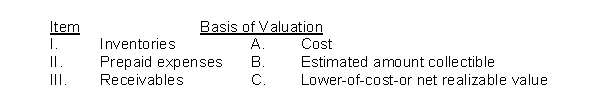 Using IFRS, which of the following items is matched correctly with its basis of valuation for purposes of reporting on the statement of financial position?   A) I and A B) II and C C) III and B D) II and B