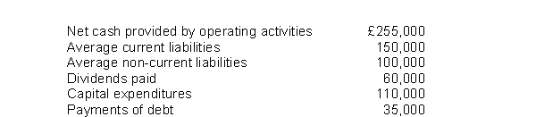 Pedigo Corporation reports the following information:   Pedigo's cash debt coverage ratio is A) 1.02. B) 1.70. C) 2.55. D) 3.00.