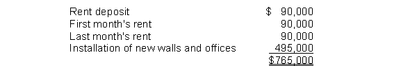 On December 1, 2011, Goetz Corporation leased office space for 10 years at a monthly rental of $90,000.On that date Perez paid the landlord the following amounts: The entire amount of $765,000 was charged to rent expense in 2011.What amount should Goetz have charged to expense for the year ended December 31, 2011?   A) $90,000 B) $94,125 C) $184,125 D) $495,000