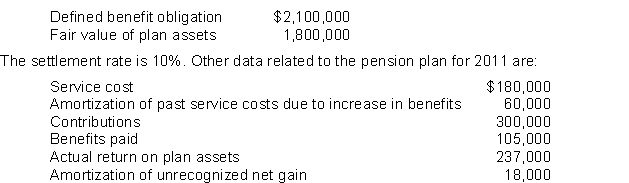 Use the following information for questions. On January 1, 2011, Newlin Co.has the following balances:    -The balance of the defined benefit obligation at December 31, 2011 is A) $2,685,000. B) $2,385,000. C) $2,355,000. D) $2,337,000.
