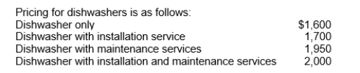 <strong>Spenders Company is an experienced home appliance dealer.Spenders Company also offers a number of services together with the home appliances that it sells (installation and maintenance).Spenders Company sells dishwashers on a standalone basis, it also sells installation and maintenance service for the dishwashers. In cases where maintenance services are provided, the maintenance service is separately priced within the arrangement at $350.Dishwashers are sold subject to a general right of return.If a customer purchases a dishwasher with installation and\or maintenance services, in the event Spenders Company does not complete the service satisfactorily, the customer is only entitled to a refund of the portion of the fee that exceeds $1,600.On January 1, 2012, Spenders Company sells 100 dishwashers to Condo Complex, Inc.a developer of high-rise condos.The dishwashers are installed and Condo Complex, Inc.purchases the dishwashers with the installation and maintenance services.The total price for the 100 dishwashers is $190,000.How much revenue should Spenders Company allocate to the dishwashers?</strong> A)$150,000 B)$190,000 C)$152,000 D)$160,000