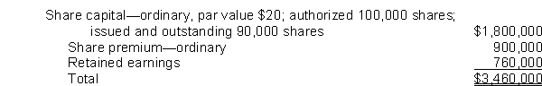 An analysis of equity of Hahn Corporation as of January 1, 2012, is as follows:   Hahn uses the cost method of accounting for treasury shares and during 2010 entered into the following transactions: Acquired 2,500 of its shares for $75,000. Sold 2,000 treasury shares at $35 per share. Sold the remaining treasury shares at $20 per share. Assuming no other equity transactions occurred during 2012, what should Hahn report at December 31, 2012, as total share premium? A) $895,000 B) $900,000 C) $905,000 D) $915,000