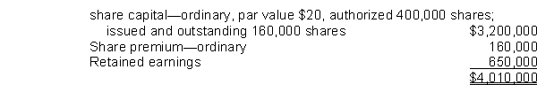 The equity of Howell Company at July 31, 2012 is presented below:   On August 1, 2012, the board of directors of Howell declared a 15% share dividend on ordinary shares, to be distributed on September 15th.The market price of Howell's ordinary shares was $35 on August 1, 2012, and $38 on September 15, 2012.What is the amount of the debit to retained earnings as a result of the declaration and distribution of this share dividend? A) $800,000. B) $840,000. C) $912,000. D) $600,000.