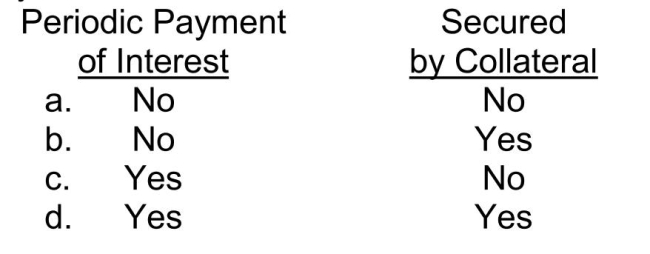 Which of the following is generally associated with current liabilities classified as accounts payable?  