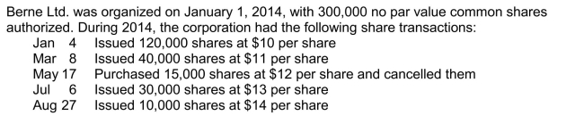 Use the following information to answer questions .   -The total amount in the Common Shares account at December 31, 2014 is A) $2,170,000. B) $2,016,250. C) $2,007,250. D) $1,990,000.