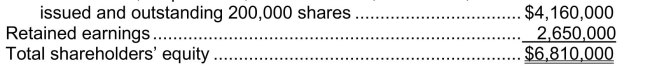 The shareholders' equity of Tirana Ltd.at July 31, 2014 is presented below: Common shares, no par value, authorized 400,000 shares,   On August 1, 2014, the board of directors declared a 10% stock dividend, to be distributed on September 15.The market price of Tirana's common shares was $35 on August 1 and $38 on September 15.What is the debit to retained earnings as a result of the declaration and distribution of this stock dividend? A) $ 400,000 B) $ 700,000 C) $ 760,000 D) $1,400,000