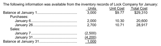 Use the following information for questions   -Assuming that Lock uses the perpetual inventory system, what should the inventory be at January 31, using the moving-average inventory method, rounded to the nearest dollar? A) $10,237 B) $10,260 C) $10,360 D) $10,505