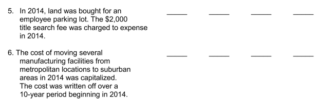 Plant asset accounting During 2014 and 2015, Mauritius Corporation experienced several transactions involving plant assets.A number of errors were made in recording some of these transactions.For each item listed below, indicate the effect of the error (if any)in the blanks provided by using the following   codes:  