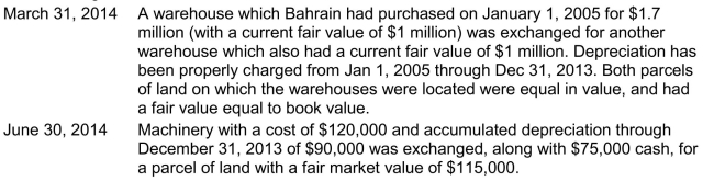 Asset exchanges Bahrain Corporation follows a policy of a 10% depreciation charge per year on machinery and a 5% depreciation charge per year on buildings. The following transactions occurred in 2014:   Instructions Prepare all appropriate journal entries for Bahrain Corporation for the above dates.