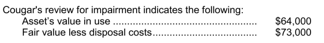 Impairment Assume the same information as in above, except for the following:   Instructions  a)Calculate the recoverable amount. b)Calculate the impairment loss.