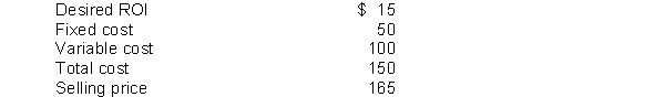 The following per unit information is available for a new product of Blue Ribbon Company:   Blue Ribbon Company's mark-up percentage would be A) 9%. B) 10%. C) 30%. D) 65%.