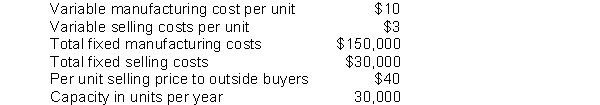 Use the following information to answer questions Division A produces a product that it sells to the outside market.It has compiled the following:   -Division B of the same company is currently buying an identical product from an outside provider for $38 per unit.It wishes to purchase 5,000 units per year from Division A.Division A is currently selling 30,000 units of the product per year.If the internal transfer is made, Division A will not incur any selling costs.What would be the minimum transfer price per unit that Division A would be willing to accept? A) $10 B) $11 C) $38 D) $40
