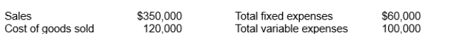 The following information is available for Chap Company:   Which amount would you find on Chap's CVP income statement? A) Contribution margin of $250,000 B) Contribution margin of $190,000 C) Gross profit of $230,000 D) Gross profit of $190,000