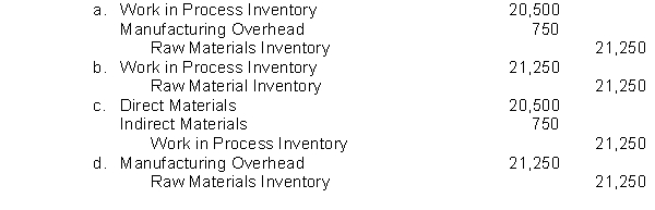 A materials requisition slip showed that total materials requested were $21,250 with $750 of this amount consisting of indirect materials.What entry is made to record the transfer of materials from the storeroom?  