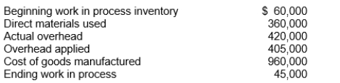 Chmelar Manufacturing Company developed the following data:   How much are total manufacturing costs for the period? A) $1,185,000 B) $945,000 C) $825,000 D) $915,000