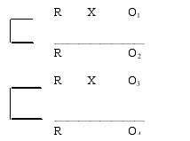In a study in an underdeveloped country, it is expected that urban residents will react more favorably than rural residents to a promotion encouraging family planning.It is important to ensure that the experimental groups will not differ on this dimension. Which of the following is/are true? 1-The study should control for the urban-suburban variable by adding a block effect. 2.This type of study design can be represented by   3.This type of study design can be represented by R X<sub>1</sub>, O<sub>1</sub>)  ----------- R X<sub>2</sub>, O<sub>2</sub>)  ----------- R X<sub>3</sub>, O<sub>3</sub>)  ----------- R X<sub>4</sub>, O<sub>4</sub>)  A) 1 B) 2 C) 3 D) 1 and 2 E) 1 and 3