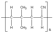 Which of the following monomer pairs is required to make the polymer below?   A)  propene & acrylonitrile B)  isoprene & acrylonitrile C)  ethylene & acrylonitrile D)  isobutylene & acrylonitrile E)  none of these