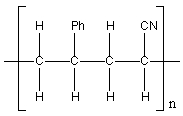 Which of the following monomer pairs is required to make the polymer below?   A)  styrene & acrylonitrile B)  styrene & propylnitrile C)  phenylpropene & acrylonitrile D)  phenylpropene & propylnitrile E)  none of these