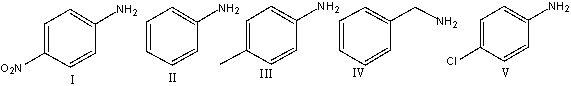 Which of the following compounds is the strongest base?   A)  I B)  II C)  III D)  IV E)  V