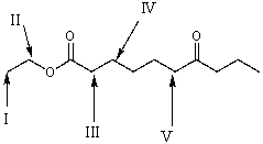 Which is the most acidic hydrogen in the following compound?   A)  I B)  II C)  III D)  IV E)  V