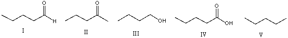 Which one of the following compounds has the highest boiling point?   A)  I B)  II C)  III D)  IV E)  V