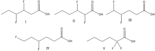 <strong>Which one of the following compounds is the strongest acid? </strong> A)I B)II C)III D)IV E) V