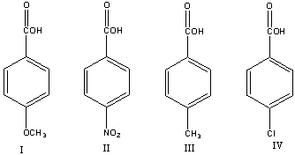 Rank the following acids in decreasing (strongest to weakest) order of acidity. Explain your choice.  