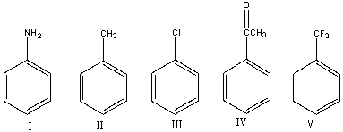 Which one of the following compounds would be most reactive toward electrophilic aromatic substitution?   A)  I B)  II C)  III D)  IV E)  V