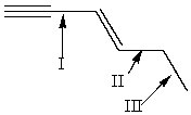 Which of the following indicated C-C bond is the shortest?   A)  I B)  II C)  III D)  both I& II