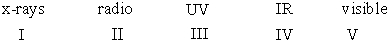 Arrange the following electromagnetic radiation in decreasing (highest to lowest)  order of wavelength.   A)  V>III>IV>II>I B)  II>V>III>IV>I C)  I>IV>III>V>II D)  V>II>IV>III>I E)  II>IV>V>III>I