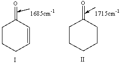 For the following pair of compounds the expected stretching absorption of the C=O bond is 1685cm<sup>-1 </sup>& 1715cm<sup>-1</sup> respectively. Explain using both words and structural drawings.  