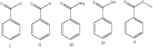Which of the following compounds will have the lowest wavenumber for carbonyl absorption?   A)  I B)  II C)  III D)  IV E)  V