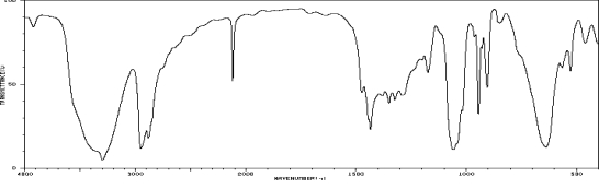 Which one of the following compounds is consistent with the following IR spectrum?   SDBS: National Institute of Advanced Industrial Science and Technology   A)  I B)  II C)  III D)  IV E)  V