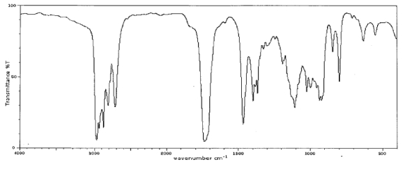 Which one of the following compounds is consistent with the following IR spectrum?   SDBS: National Institute of Advanced Industrial Science and Technology   A)  I B)  II C)  III D)  IV E)  V
