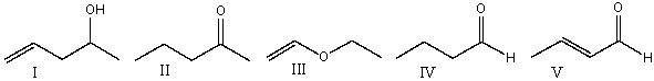 Which one of the following compounds is consistent with the following IR spectrum?   SDBS: National Institute of Advanced Industrial Science and Technology   A)  I B)  II C)  III D)  IV E)  V