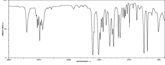Which one of the following compounds is consistent with the following IR spectrum?   SDBS: National Institute of Advanced Industrial Science and Technology   A)  I B)  II C)  III D)  IV E)  V
