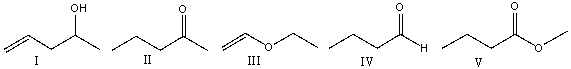 Which one of the following compounds is consistent with the following IR spectrum?   SDBS: National Institute of Advanced Industrial Science and Technology   A)  I B)  II C)  III D)  IV E)  V