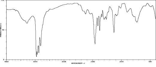 Following are the IR spectrum and mass spectrum of an unknown compound. Propose a structure for the unknown compound.     SDBS: