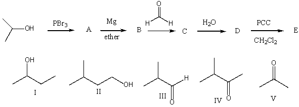 Provide the structure for the final product (E) , in the following reaction sequence.   A)  I B)  II C)  III D)  IV E)  V