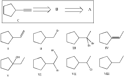 Show that you understand the concept of retrosynthetic analysis by working backwards two steps in the synthesis below. Identify possible combinations of A and B that can lead to the alkyne (C) :   A)  B = I and A = VI B)  B = VI and A = I C)  B = III and A = VII D)  B = IV and A = VII E)  B = VI and A = VIII