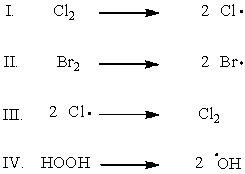 Which of the following shows the initiation step of monochlorination of methane?   A)  I B)  II C)  III D)  IV E)  I and II