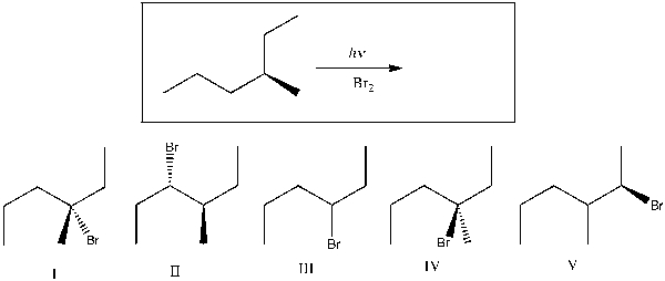Predict the major product(s)  of the following reaction.   A)  I B)  II and IV C)  III and V D)  I and IV E)  V