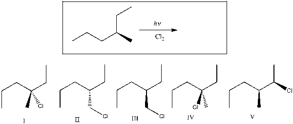 Which of the following are possible product(s)  of the reaction shown?   A)  I B)  I, II C)  I, II, IV, V D)  I, III, IV, V E)  I, II, III, IV, IV