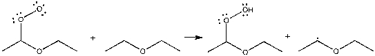Which term best describes the process shown below?   A)  neutralization B)  propagation C)  termination D)  initiation E)  elimination